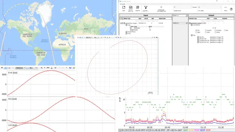 GPS navigation algorithms for orbital determination